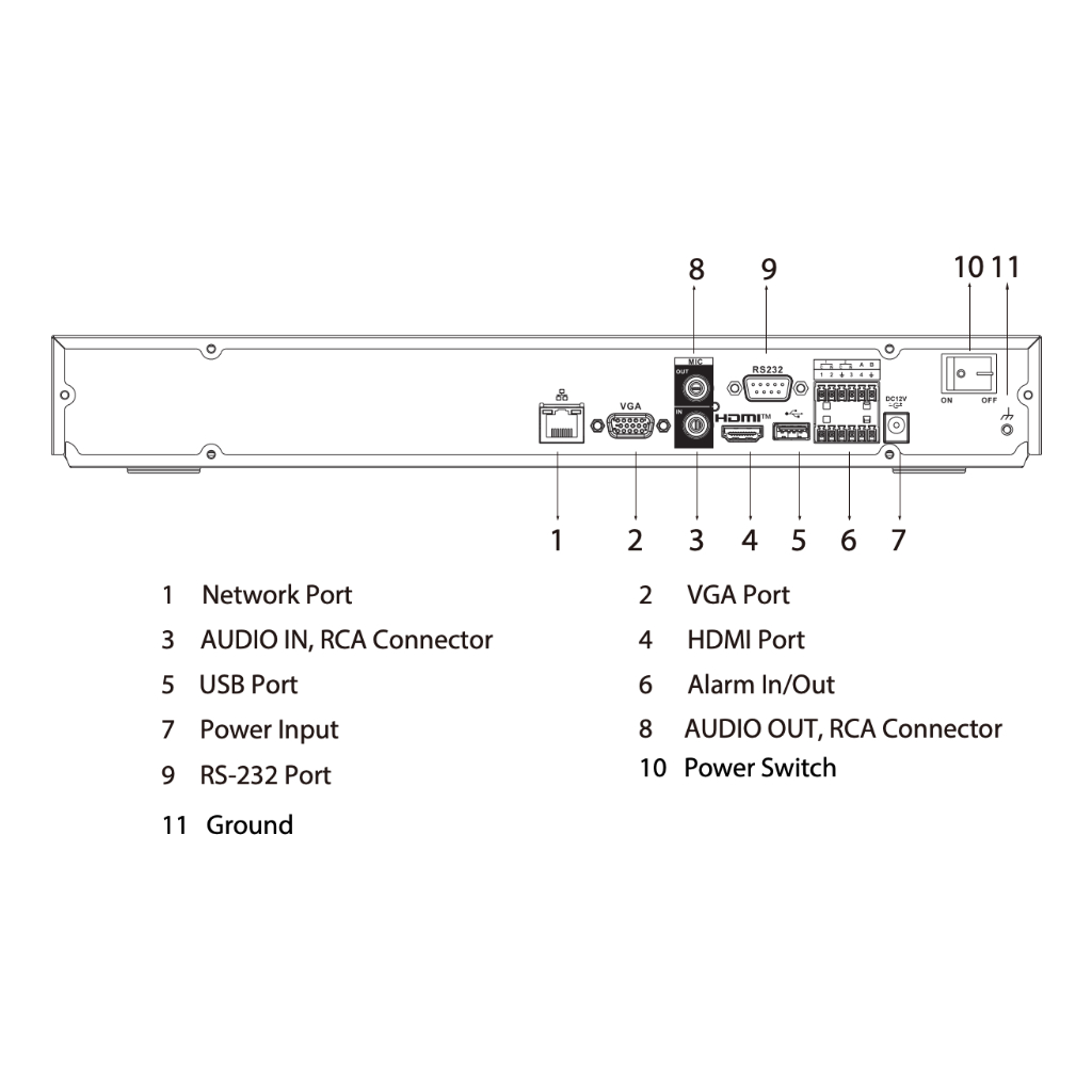 NVR 32ch 384Mbps H265 HDMI 2HDD E/S AI. NVR5232-EI - Imagen 3
